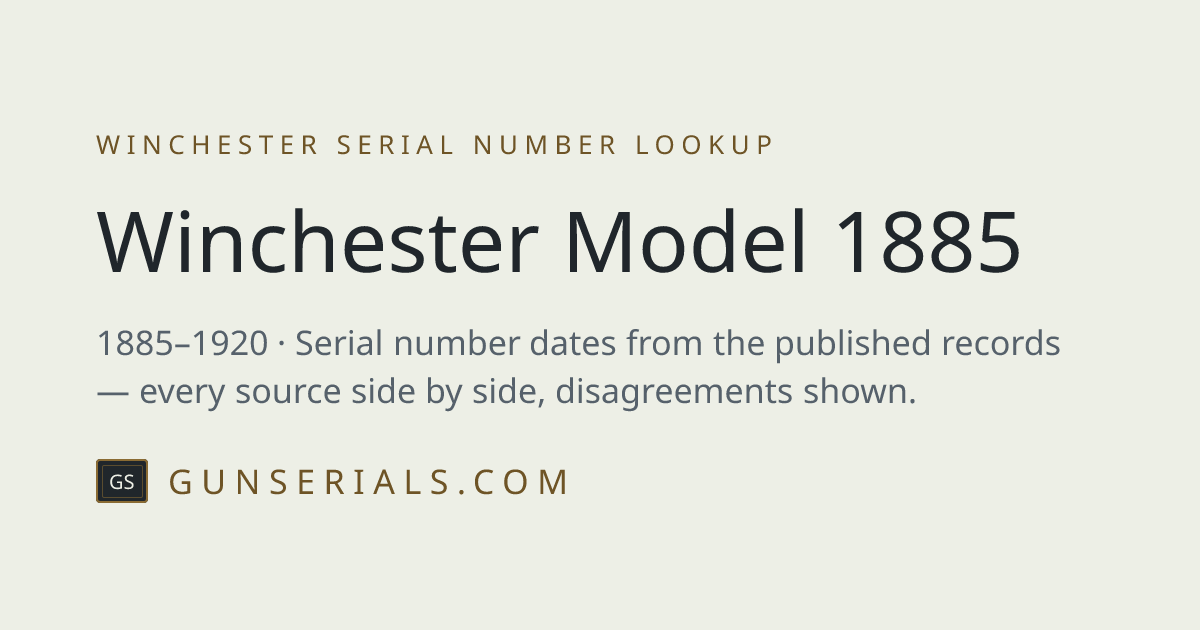 Winchester Model 1885 (Model 85) serial number lookup by year