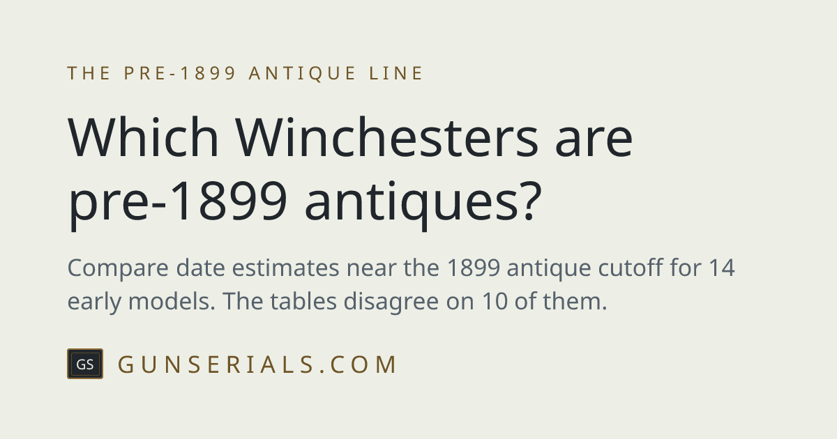 Winchester pre-1899 antique cutoff by serial number